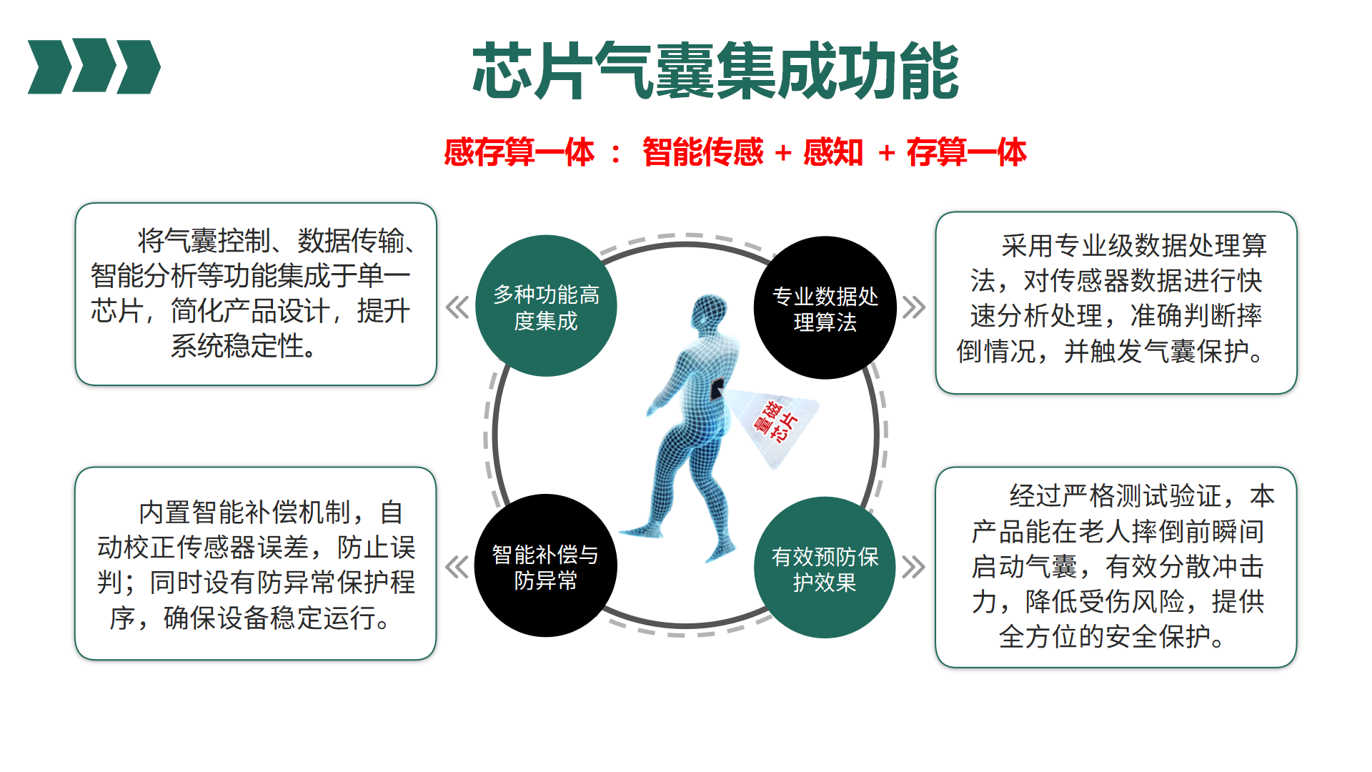 防摔服产品介绍202410_28.png